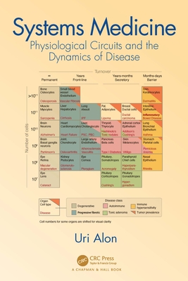 Systems Medicine: Physiological Circuits and the Dynamics of Disease - Alon, Uri