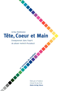 T?te, Coeur et Main