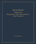 Tabelle Der Hauptlinien Der Linienspektren Aller Elemente Nach Wellenlange Geordnet