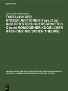 Tabellen Der Streufunktionen I1 ( ), I2 ( ) Und Des Streuquerschnittes K ( , M) Homogener K?gelchen Nach Der Mie'schen Theorie: Brechungsindex M= 1,50. Parameter  = 0 (0,2) 159, Streuwinkel  = 1? (1?) 10?;  = 10? (10?) 180?