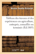 Tableau Analytique Des Travaux Et Des Exp?riences En Agriculture, Entrepris, Conseill?s Ou Termin?s