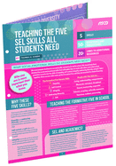 Teaching the Five Sel Skills All Students Need (Quick Reference Guide)