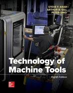 Technology of Machine Tools