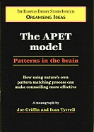 The APET Model: Patterns in the Brain