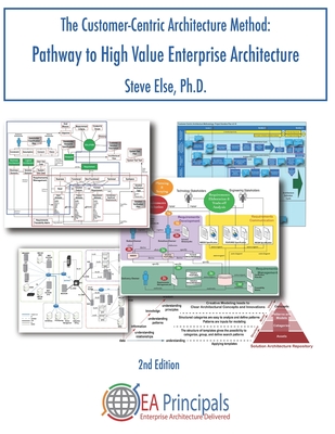 The Customer-Centric Architecture Method: Pathway to High Value Enterprise Architecture - Else, Steve