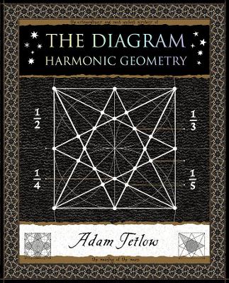 The Diagram: Harmonic Geometry - Tetlow, Adam