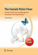 The Female Pelvic Floor: Function, Dysfunction and Management According to the Integral Theory