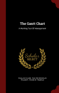 The Gantt Chart; A Working Tool of Management