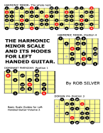 The Harmonic Minor Scale and Its Modes for Left Handed Guitar