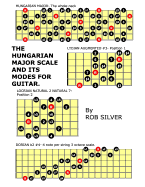 The Hungarian Major Scale and its Modes for Guitar