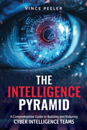 The Intelligence Pyramid: A Comprehensive Guide to Building and Maturing Cyber Intelligence Teams