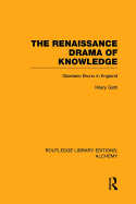 The Renaissance Drama of Knowledge: Giordano Bruno in England