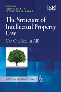 The Structure of Intellectual Property Law: Can One Size Fit All?