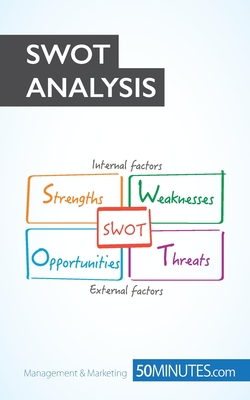 The SWOT Analysis: Develop strengths to decrease the weaknesses of your business - 50minutes Com