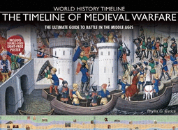 The Timeline of Medieval Warfare: The Ultimate Guide to Battle in the Middle Ages
