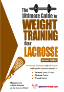 The Ultimate Guide to Weight Training for Lacrosse