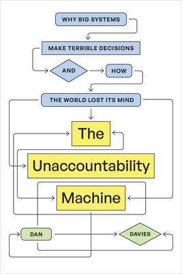 The Unaccountability Machine: Why Big Systems Make Terrible Decisions--And How the World Lost Its Mind - Davies, Dan