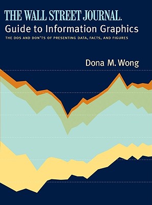 The Wall Street Journal Guide to Information Graphics: The DOS and Don'ts of Presenting Data, Facts, and Figures - Wong, Dona M