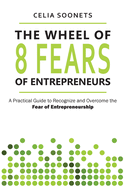 The Wheel of 8 Fears of Entrepreneurs