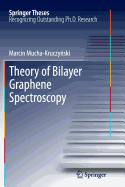 Theory of Bilayer Graphene Spectroscopy