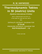 Thermodynamic Tables in Si (Metric) Units