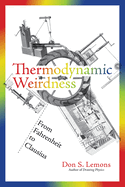 Thermodynamic Weirdness: From Fahrenheit to Clausius