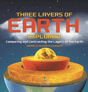 Three Layers of Earth Explored! Comparing and Contrasting the Layers of the Earth Grade 6-8 Earth Science