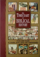 Timechart of Biblical History: Over 4000 Years in Charts, Maps, Lists and Chronologies