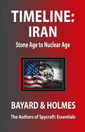 Timeline Iran: Stone Age to Nuclear Age