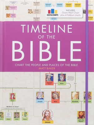 Timeline of the Bible - Baker, Matt