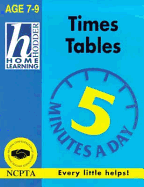 Times Tables