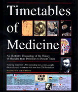 Timetables of Medicine: An Illustrated Chronological Chart of the History of Medicine from Prehistory to Present Times