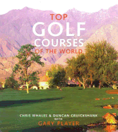 Top Golf Courses of the World