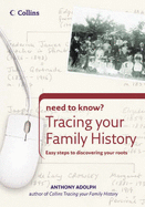 Tracing Your Family History - Adolph, Anthony