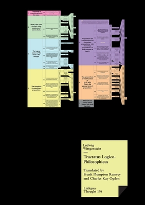 Tractatus Logico-Philosophicus - Wittgenstein, Ludwig