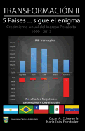 Transformacion II. 5 Paises... Sigue El Enigma: Crecimiento Anual del Ingreso Percapita 1999-2013