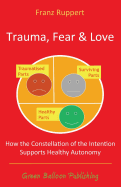Trauma Fear and Love