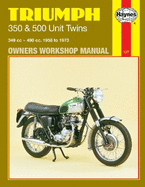 Triumph 350 and 500 Unit Twins Owners Workshop Manual, No. 137: '58-'73