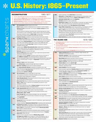 U.S. History: 1865-Present Sparkcharts - Sparknotes
