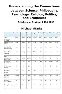 Understanding the Connections between Science, Philosophy, Psychology, Religion, Politics, and Economics: Articles and Reviews 2006-2019 - Starks, Michael