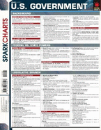 United States Government/Civics (Sparkcharts) - Sparknotes Editors