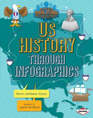 Us History Through Infographics - Kenney, Karen