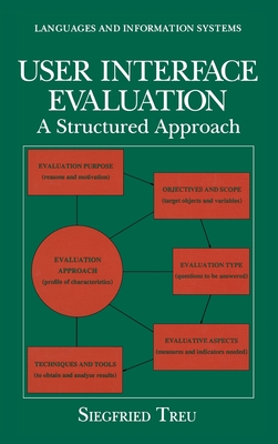 User Interface Evaluation: A Structured Approach - Treu, Siegfried