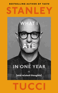 What I Ate in One Year: (And related thoughts)