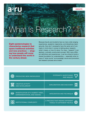 What Is Research? - Harp, Gabriel