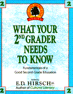 What Your 2nd Grader