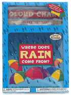 Where Does Rain Come From? - Thompson, C E
