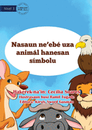 Which Country Uses This Animal as a Symbol? - Nasaun ne'eb? uza Animal hanesan Simbolu