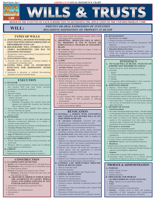 Wills And Trusts - BarCharts, Inc.