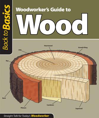 Woodworker's Guide to Wood (Back to Basics): Straight Talk for Today's Woodworker - Skills Institute Press
